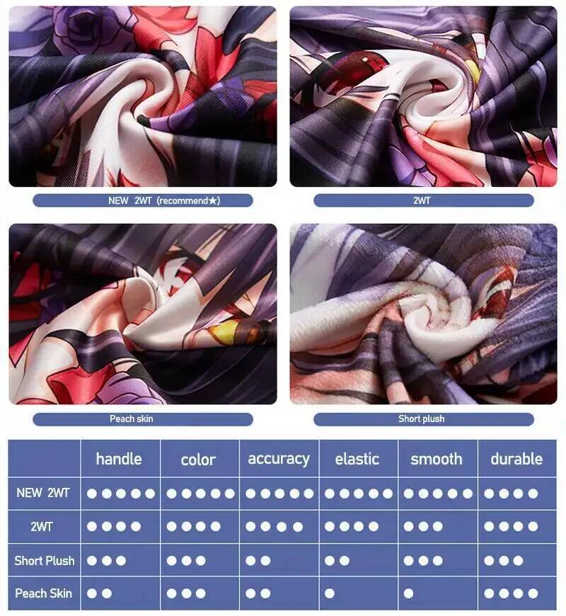 Anime Kakegurui İngilizce Jaba - Anime Cosplay Kakegurui incelemesi ve fiyatı